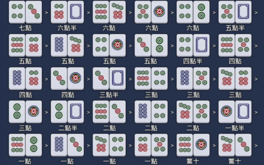 推筒子